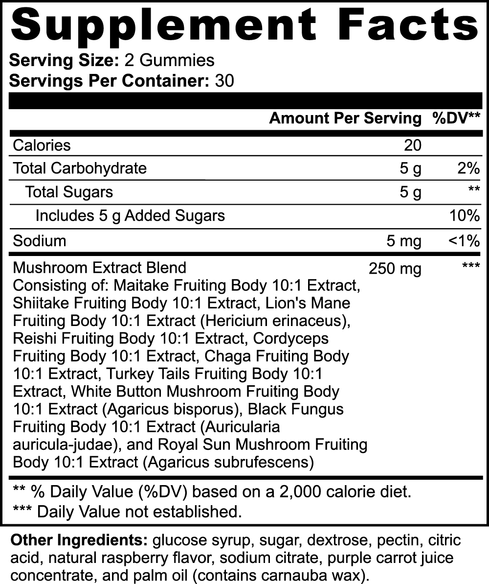 Premium Mushroom Extract Gummies